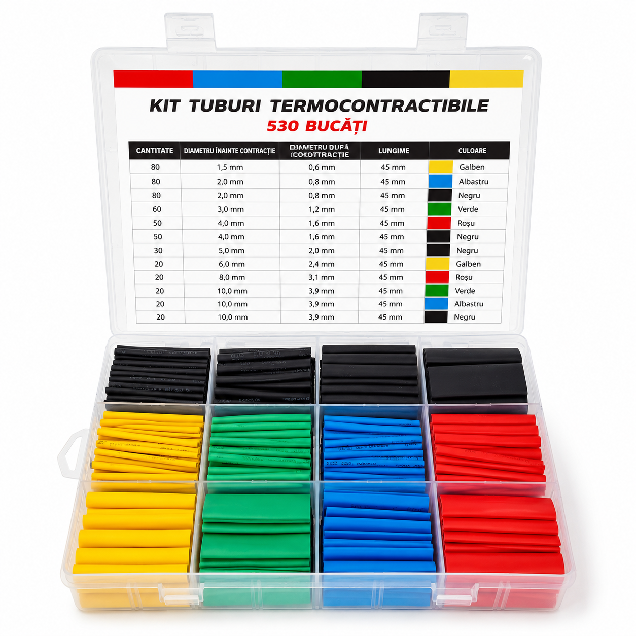 kit tuburi termocontractabile
