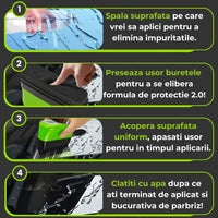 Aplicator ClearVision parbriz